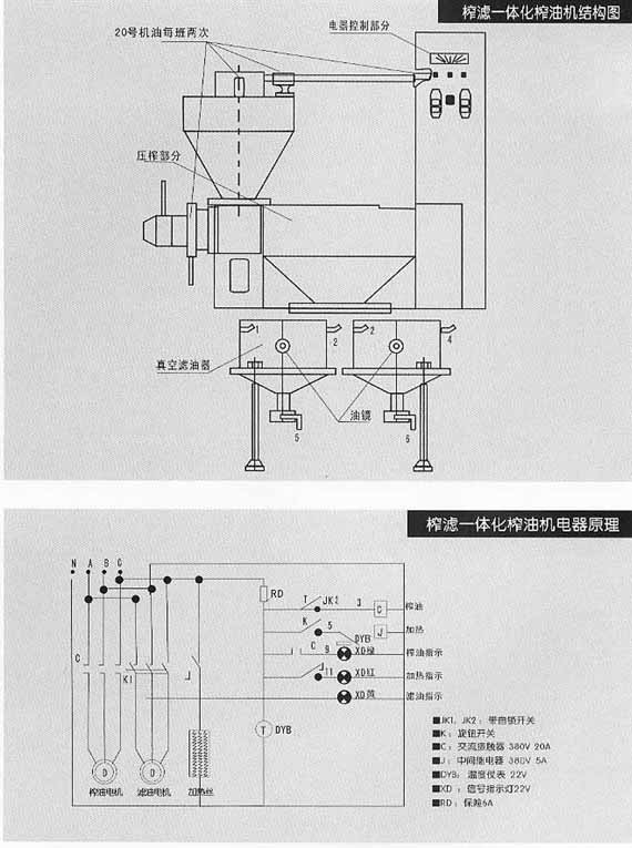 6YL-100A全自動(dòng)榨油機結構圖